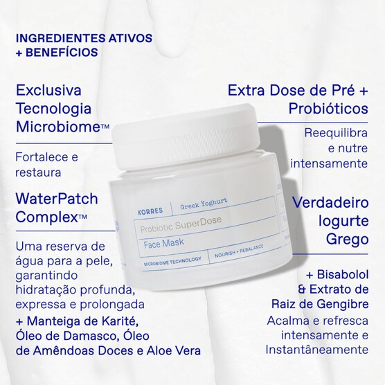 Máscara Facial Korres Greek Yoghurt